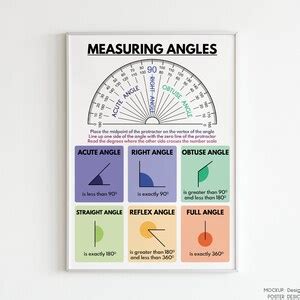 Angles Posters Set Types Of Angles Measuring Angles Angle Etsy