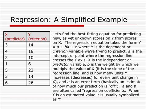 Ppt Least Squares Regression And Multiple Regression Powerpoint