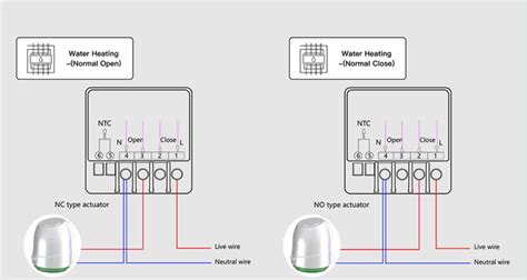 Modul Termostat Ambiental Incalzire In Pardoseala Pe Baza De Apa Smart Wifi Tosyco Compatibil Cu