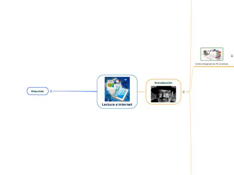 Lectura E Internet Mindmap Voorbeeld