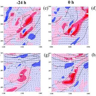 Time Series Of The Area Averaged 850 HPa Relative Vorticity Averaging