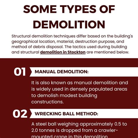 Some Types of Demolition