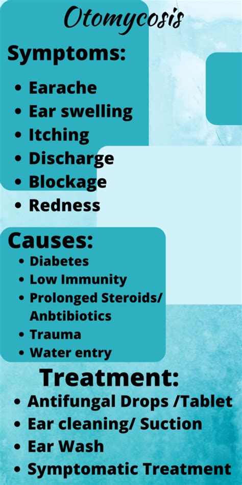 Fungal Infection Of The Ear Otomycosis Living Herself