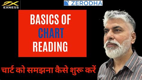 Chart Reading For Beginners Chart Reading Techniques Chart