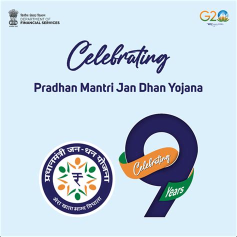 Pradhan Mantri Jan Dhan Yojana PMJDY National Mission For Financial