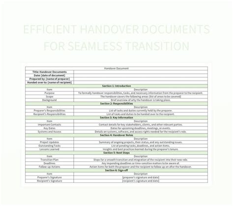 Efficient Handover Documents For Seamless Transition Excel Template And