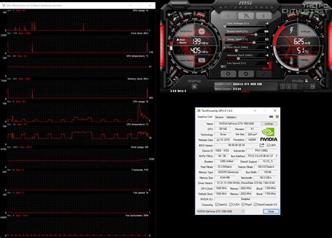 Pny Geforce Gtx 1060 6gb Review Great For 1080p Gaming Thepcenthusiast