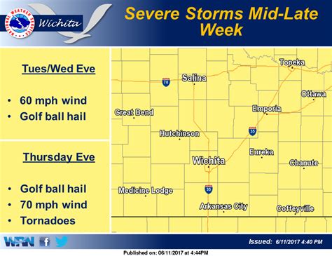 Severe weather possible later this week across central Kansas - The ...