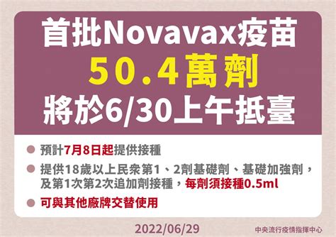 首批504萬劑novavax疫苗明抵台 最快78開打 新聞 Rti 中央廣播電臺