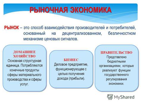 Презентация на тему: "ОБЩАЯ ХАРАКТЕРИСТИКА РЫНОЧНОЙ ЭКОНОМИКИ. ЧТО ...
