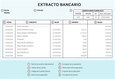 ¿qué Es Un Extracto Bancario Y Como Sacarlo Xubio Blog