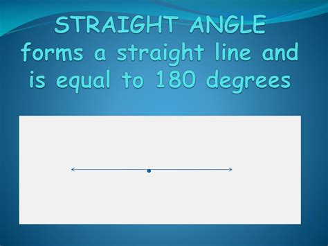 Ppt Line Segments Rays And Angles Powerpoint Presentation Free