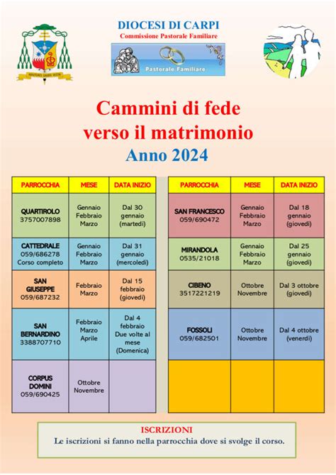 Parrocchia Di Fossoli Cammini Di Fede Verso Il Matrimonio Anno 2024