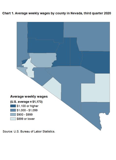 County Employment And Wages In Nevada Third Quarter 2020 Western