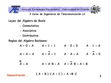 Calma Dar A Luz Casual Reglas Basicas Del Algebra De Boole Groseramente