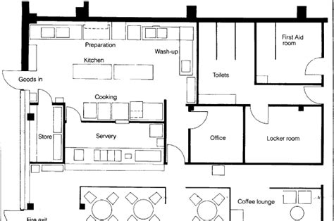 Sample Hotel Staff Canteen or Staff Cafeteria Layout - HotelTalk - For Hoteliers | Guests ...