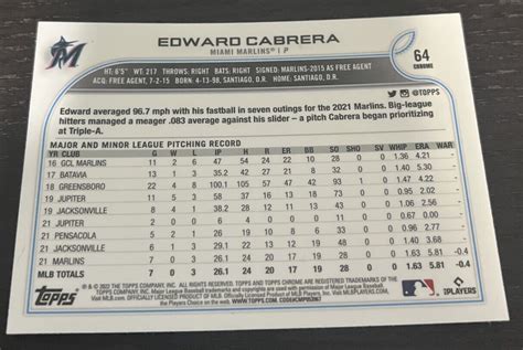 Edward Cabrera Topps Chrome Miami Marlins Rc Ebay