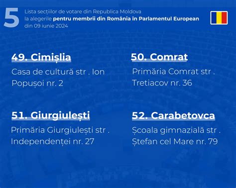 TV8 Md Start Vot Alegeri Europarlamentare 2024 Moldovenii Cu