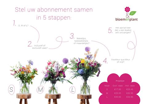 Gratis App Om Bloemen Te Herkennen Bloemen