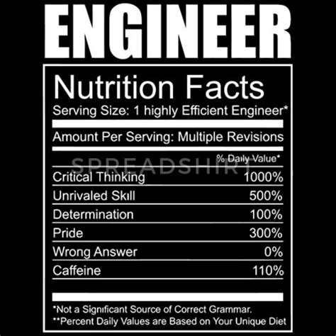 Funny Quotes For Engineers - ShortQuotes.cc