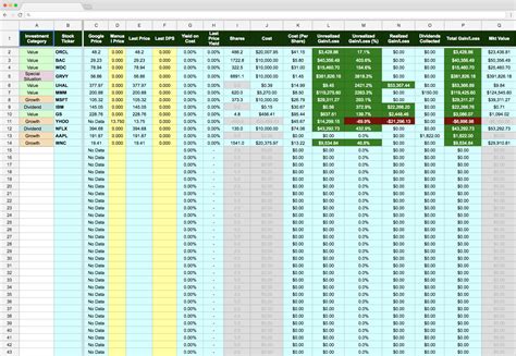 Finance Tracker Template Google Sheets