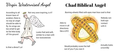 Bibical Vs Westernised Biblically Accurate Angels Be Not Afraid Know Your Meme