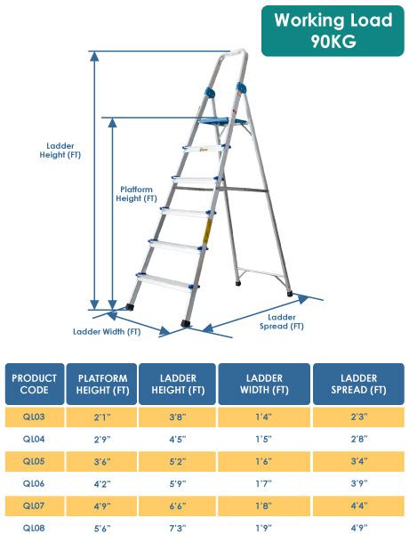 Ladder Hub Aluminium Queen Ladder With Handrail 3 Steps Ql03