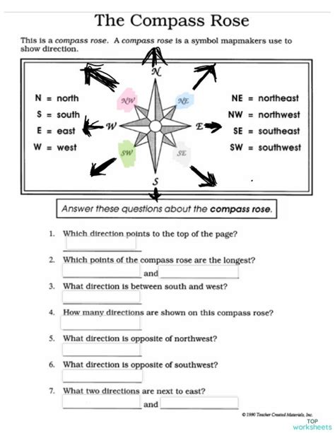 Intermediate Directions Compass Rose Worksheet Interactive Worksheet