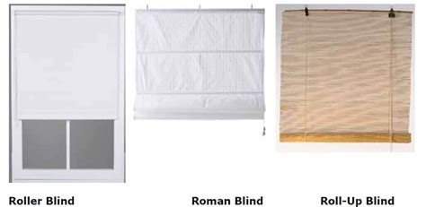 IKEA Recall – Roller/Roman/Roll-up Blinds - IKEA