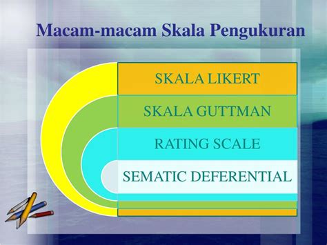 Ppt Skala Pengukuran Dan Instrumen Penelitian Angket Powerpoint Sexiz Pix