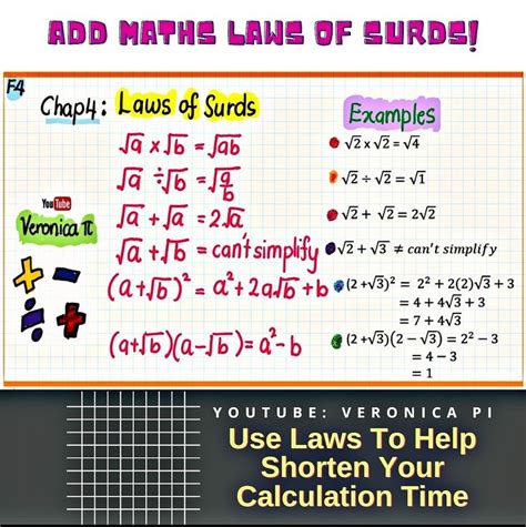 Laws Of Surds Math Ads Simplify