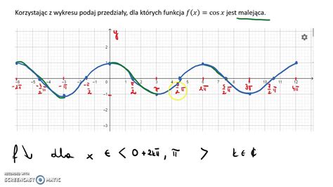 Wykresy Funkcji Sinus I Cosinus Zadania Rysunki Hd Porn Sex Picture