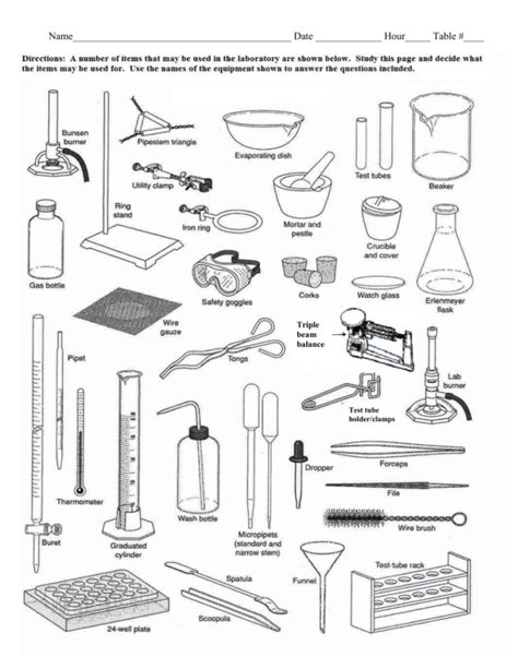 Chemistry Lab Equipment Worksheet Db Excel