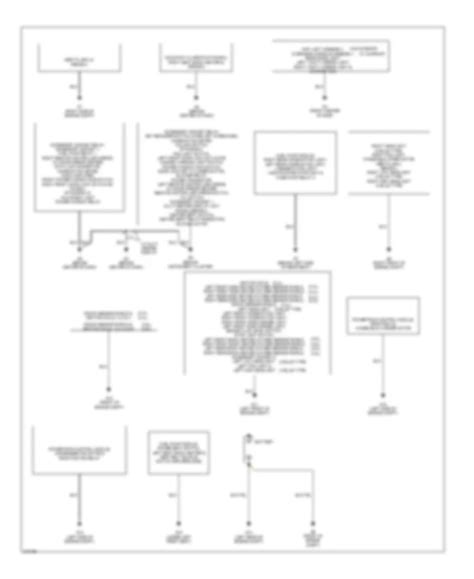 All Wiring Diagrams For Mitsubishi Galant Ls 2005 Wiring Diagrams For Cars