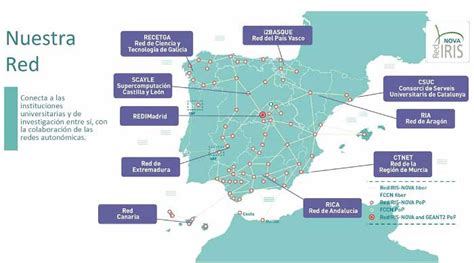 la uja colabora en el despliegue de la nueva infraestructura de rediris