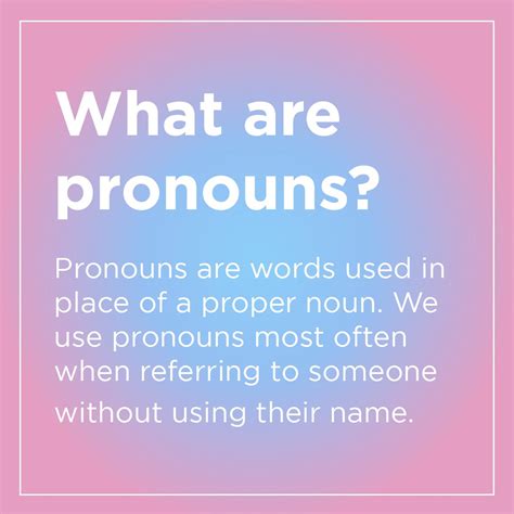 New York University On Twitter Rt Nyulgbtq International Pronouns