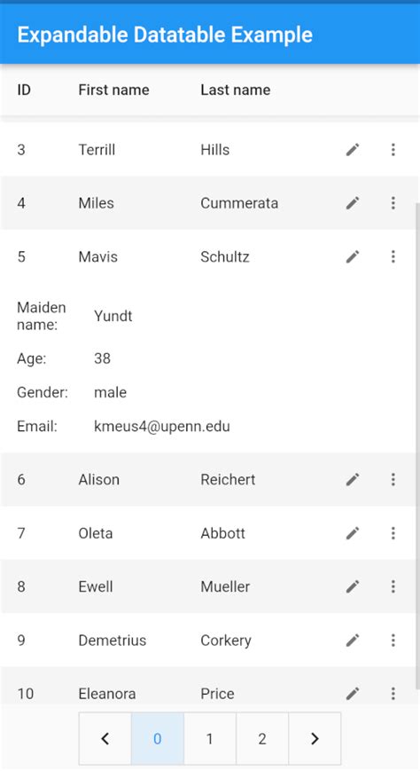 Top Flutter Table, Data Table, Data Grid packages | Flutter Gems