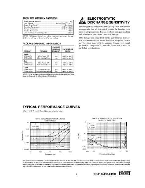 Opa Datasheet Pdf Kb Burr Brown Pobierz Z Elenota Pl