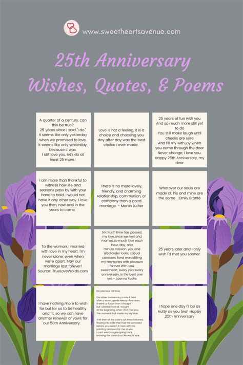 25th Anniversary Quotes Wishes And Poems Beautiful Messages And Ideas Artofit