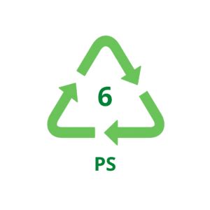 What Do All The Recycling Symbols In The UK Mean