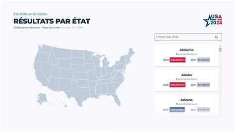 Election Pr Sidentielle Aux Etats Unis Suivez Les R Sultats Minute