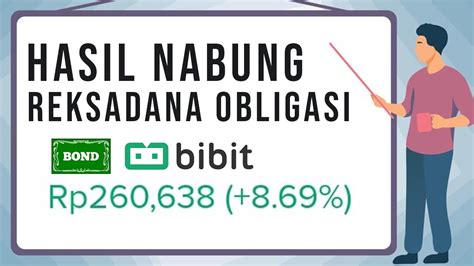 Hasil Tahun Nabung Reksadana Obligasi Sucor Di Bibit Youtube