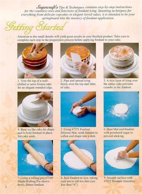 Fondant How To Cover A Cake Using Fondant Cake Decorating For