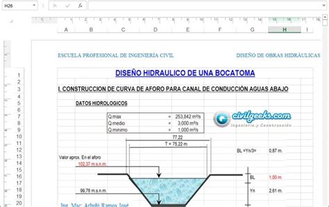 Hoja Excel para diseño de una Bocatoma Ing Msc Arbulú Ramos José