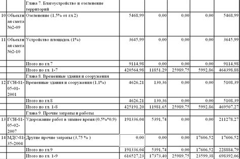 Демонтаж скамеек расценка в смете на демонтаж - 94 фото