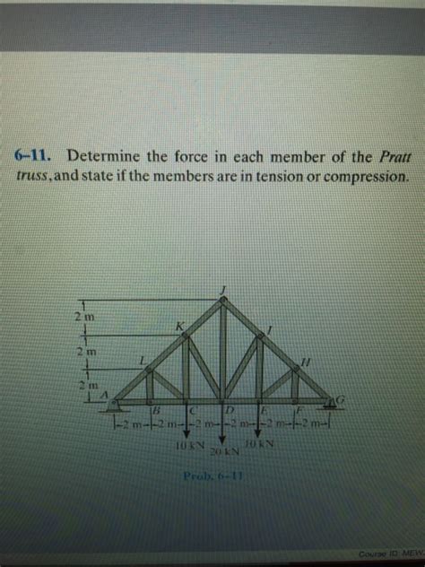 Solved Determine The Force In Each Member Of The Pratt Chegg