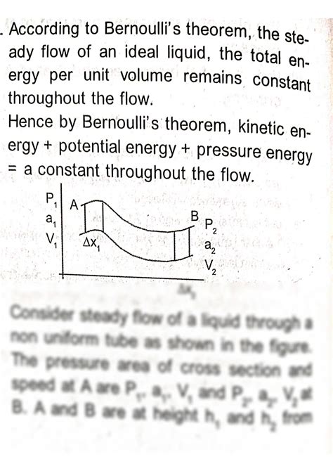 Solution Bernoulli S Theorem Studypool