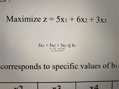 Solved 2 Consider The Following Lp Maximize Z 5x1 6x2