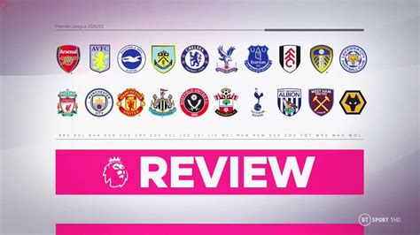 Premier League Review Intro 2020 21 YouTube