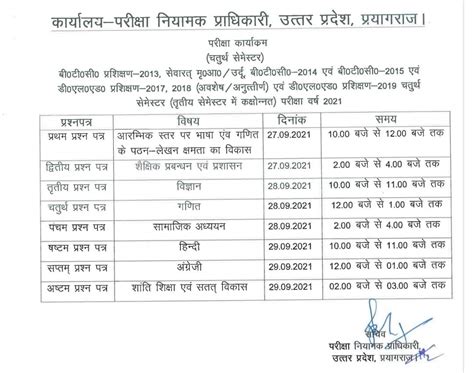 UP DElEd BTC 1st 2nd 3rd 4th Semester Exam Date Sheet 2022